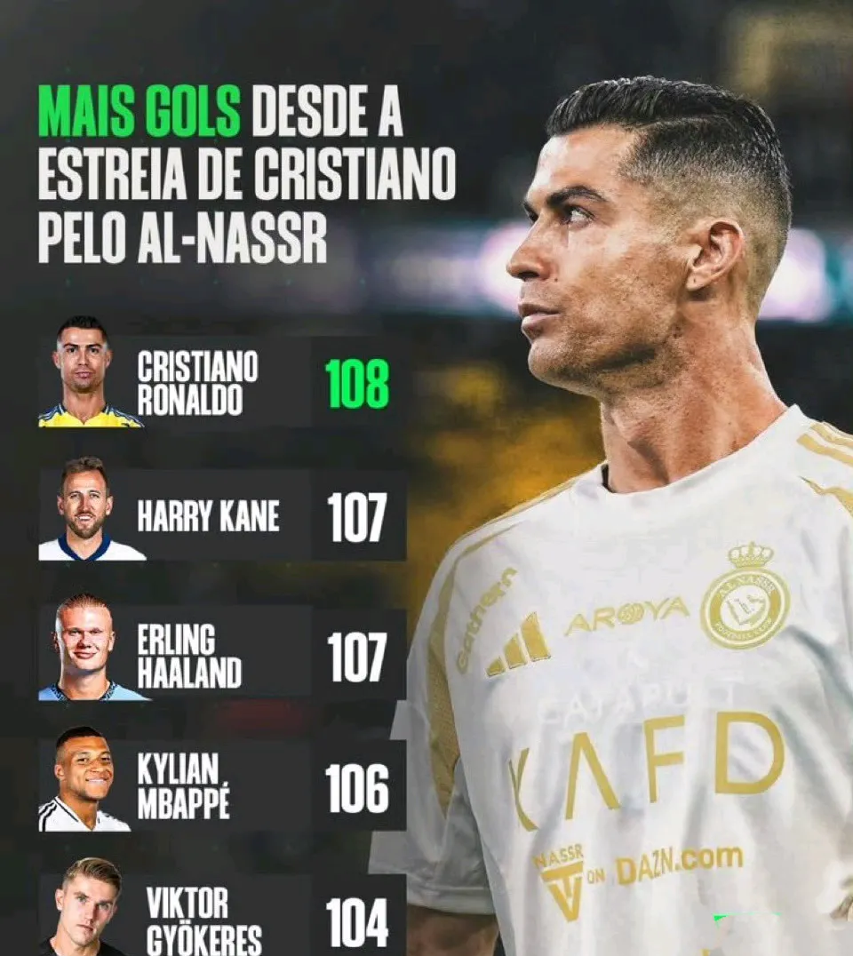  C罗重要时刻险胜，加拿大队带队取胜！