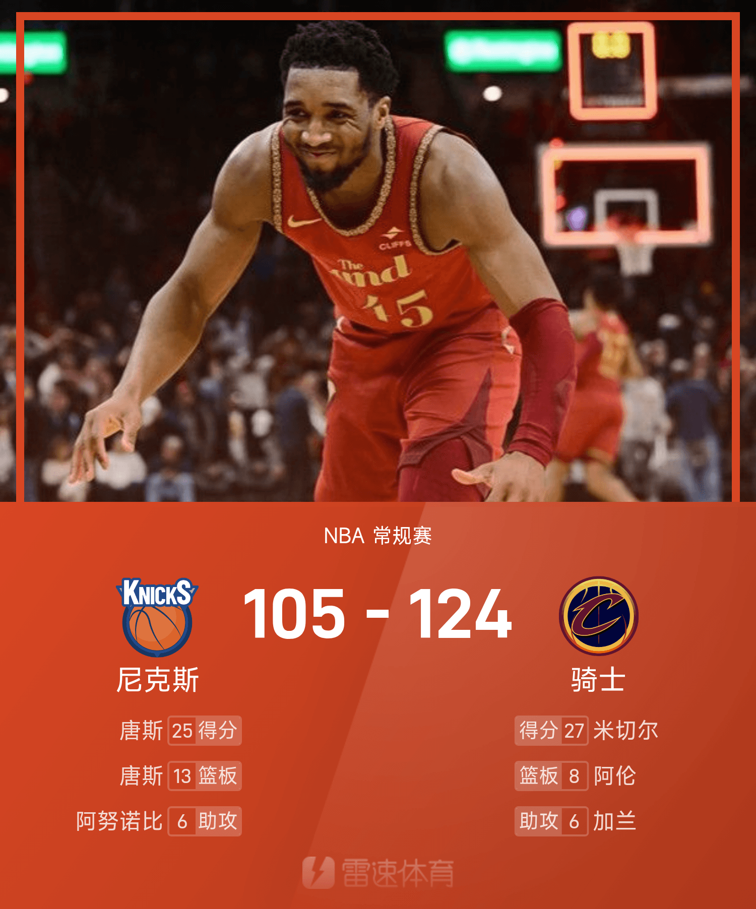  尼克斯今日赛程 -九游线上体育