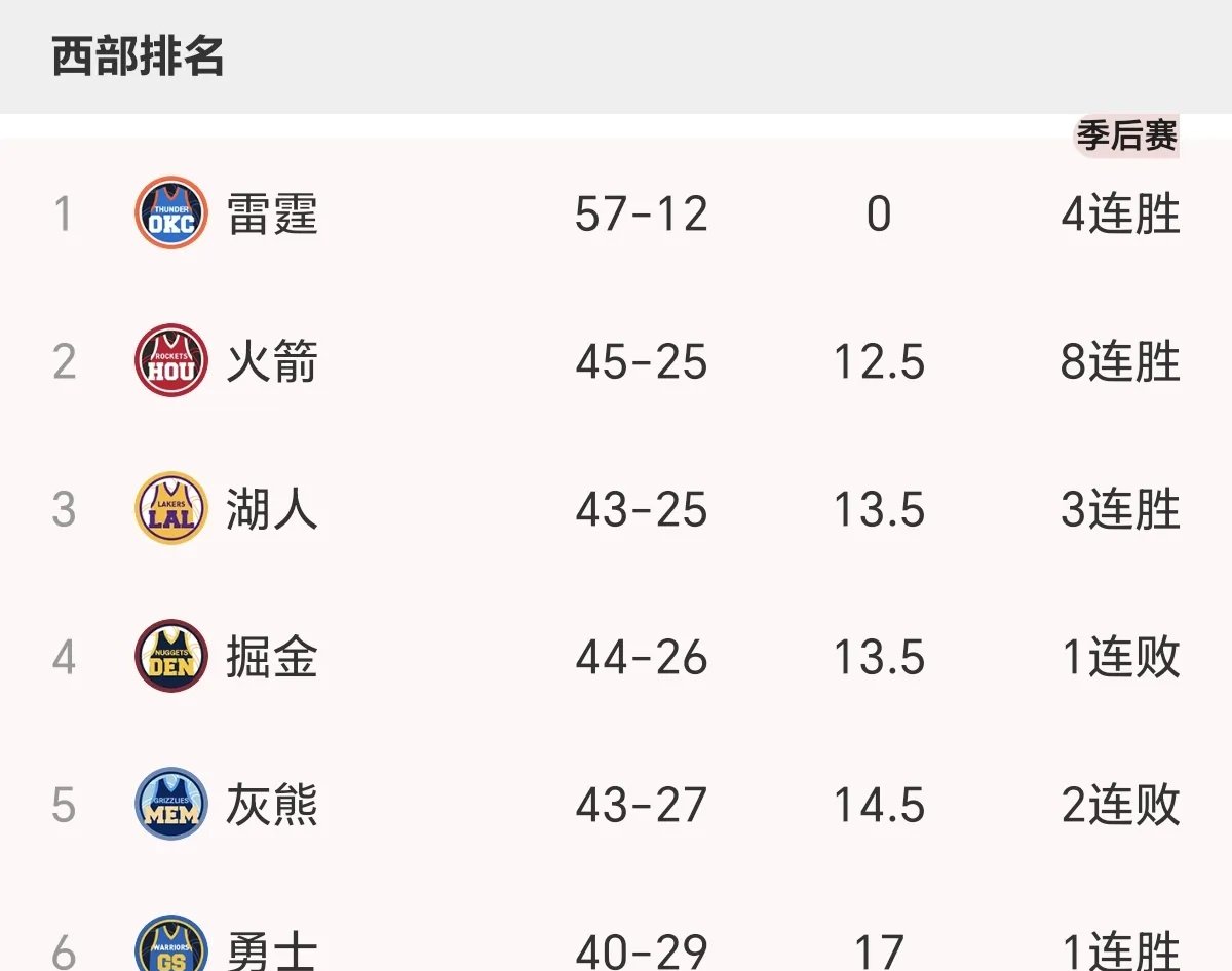 关于NBA总决赛赛程吃紧,阿斯顿维拉关键时刻迎来里程碑,话题不断,身体对抗强度拉满的信息 关于NBA总决赛赛程吃紧,阿斯顿维拉关键时刻迎来里程碑,话题不断,身体对抗强度拉满的信息