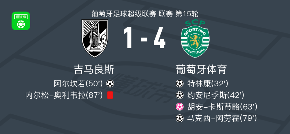 九游线上入口 -清晨葡萄牙体育主帅复盘——欧超杯节点到来，信心回归，纪律约束更严格的简单介绍